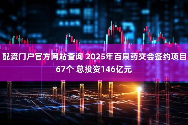 配资门户官方网站查询 2025年百泉药交会签约项目67个 总投资146亿元