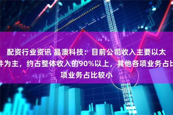 配资行业资讯 晶澳科技：目前公司收入主要以太能组件为主，约占整体收入的90%以上，其他各项业务占比较小
